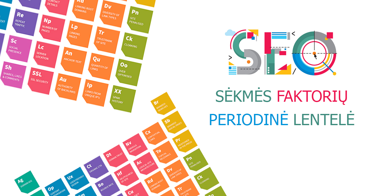 Vidinis interneto svetainiu seo